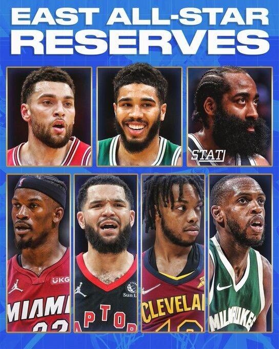 猛龙队球星再度入选全明星阵容